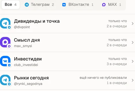 Список каналов в Smmly: вкладки площадок и подключённые телеграм-каналы, сообщество ВКонтакте и канал в MAX
